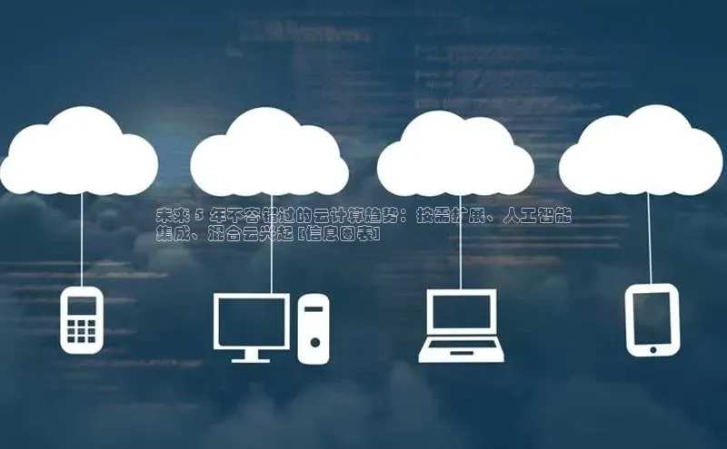 杏鑫是正规彩票平台吗百度翻译App未来 5 年不容错过的云计算趋势：按需扩展、人工智能
集成、混合云兴起 [信息图表]