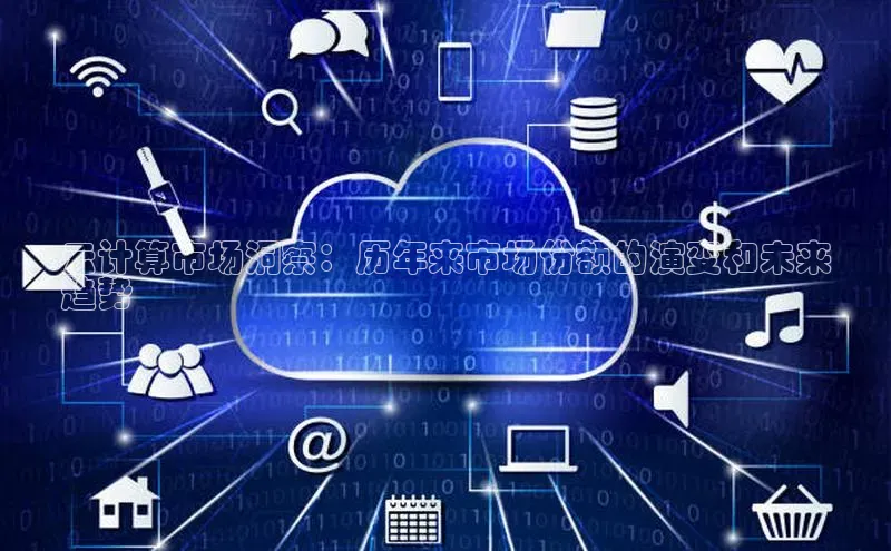 杏鑫登录测速轻美电器云计算市场洞察：历年来市场份额的演变和未来
趋势